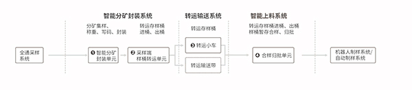 俄罗斯专享会294·VIP(中国区)官方网站