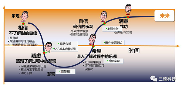 俄罗斯专享会294·VIP(中国区)官方网站