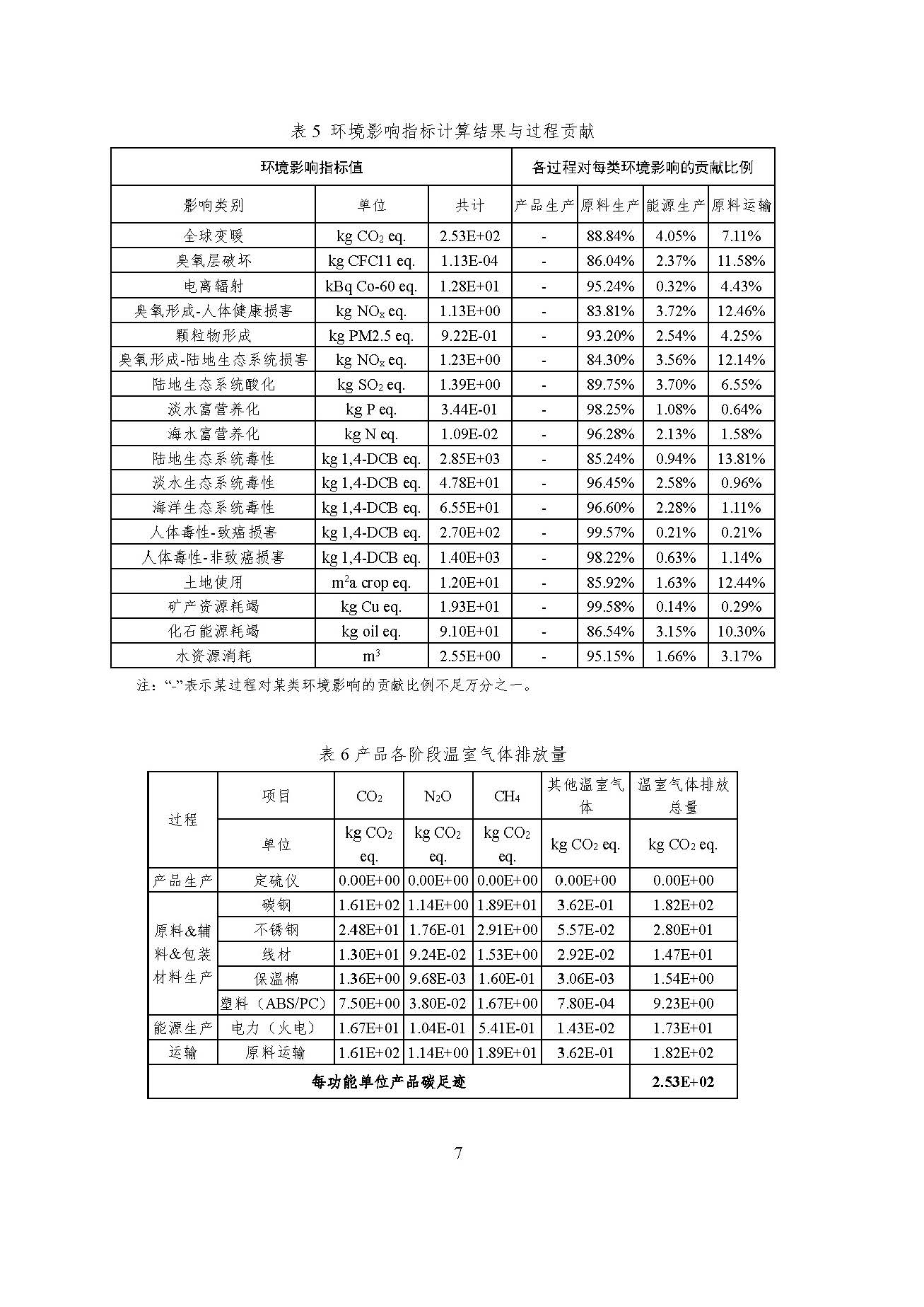 俄罗斯专享会294·VIP(中国区)官方网站