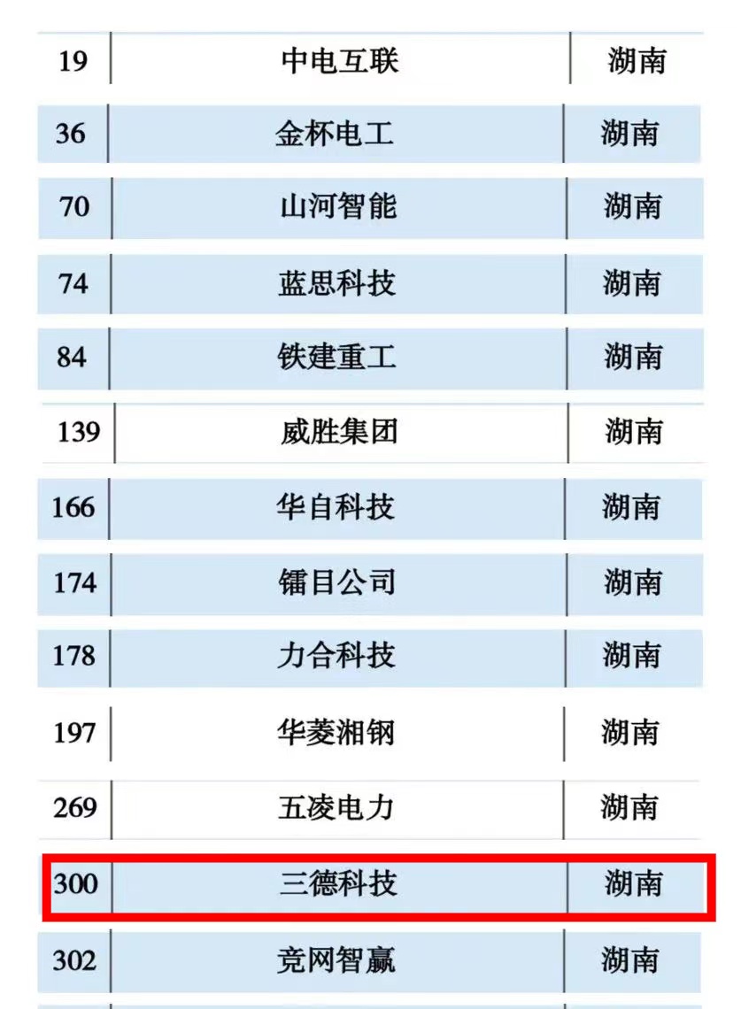 俄罗斯专享会294·VIP(中国区)官方网站