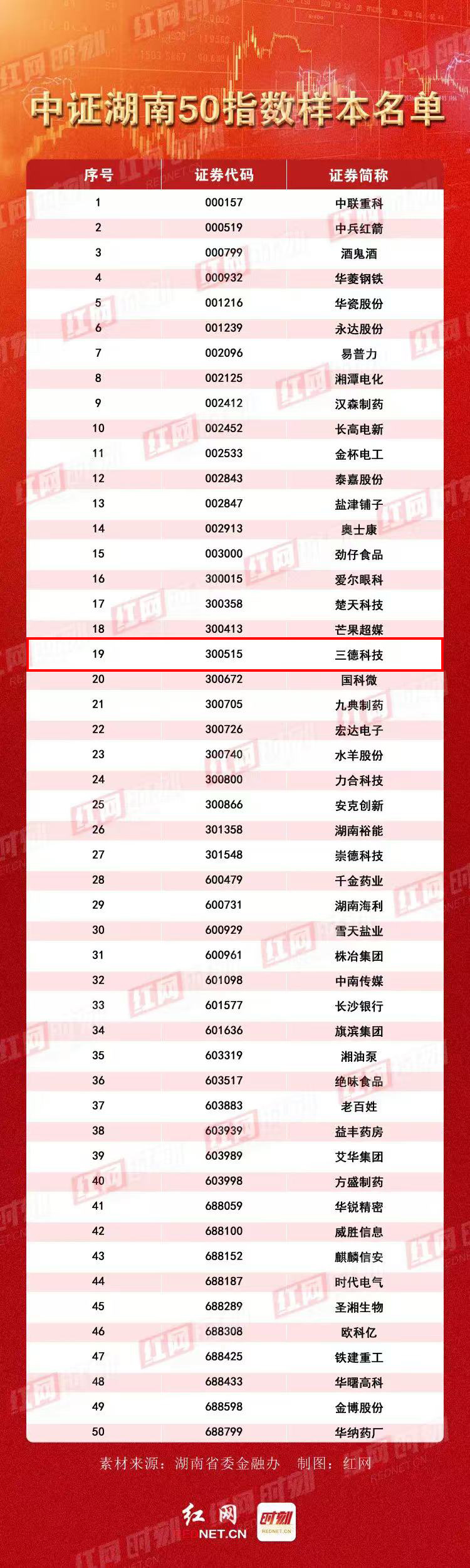 俄罗斯专享会294·VIP(中国区)官方网站
